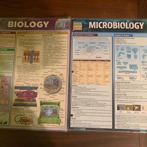 Biology/Microbiology Study Guides